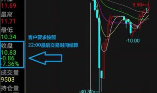 中国银行客服经理号码 中行信用卡客服电话